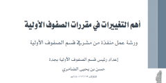أوراق عمل مقررات الصفوف الاولية ابتدائي فترة أولي جديد