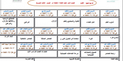 توزيع منهج العلوم الصف الثالث متوسط فترة أولي