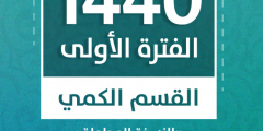 تجميعات ملفات اليومية الكمي محلول فترة أولي