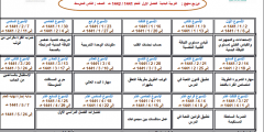 توزيع منهج التربية البدنية صف ثان متوسط فترة أولي