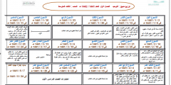 توزيع منهج التوحيد الصف الثالث متوسط فترة أولي