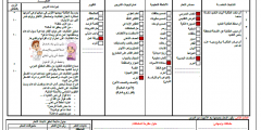 أوراق تحضير لغتي ص1 ف1 معلمات جديد