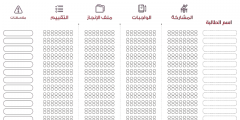 أوراق عمل سجل بنات تقييم عام ابتدائي جديد 1