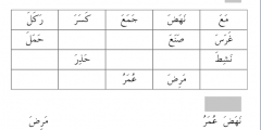 أوراق عمل البرنامج العلاجي لمهارات الصف الأول مرحلة ابتدائي جديد 1