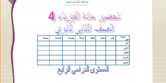 تحاضير الفيزياء المستوى الرابع المرحلة الثانوية جديد 1