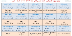 بشكل جديد توزيع مواد الصفوف الاولية عام تحفيظ الصف الثالث الابتدائي