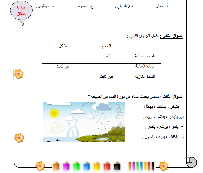 بشكل جديد اختبار علوم نهائي + فترات ثالث ابتدائي الفصل الثاني
