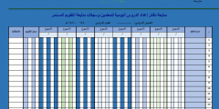 أسلوب جديد ومتطور نقدم لكم عزيزي الطالب والمعلم متابعة دفاتر إعداد الدروس اليومية للمعلمين 2