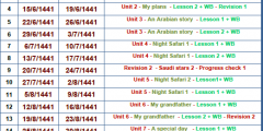 تحميل مباشر توزيع منهج مادةGet ready اللغه الإنجليزية الصف السادس الإبتدائي الفصل الثاني جديد1