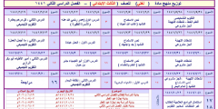 عزيزي الطالب والمعلم نقدم لكم توزيع منهج مادة لغتي الجميله الصف الثالث ابتدائي الفصل الثاني جديد 1